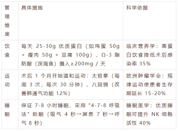 表格2.jpg
